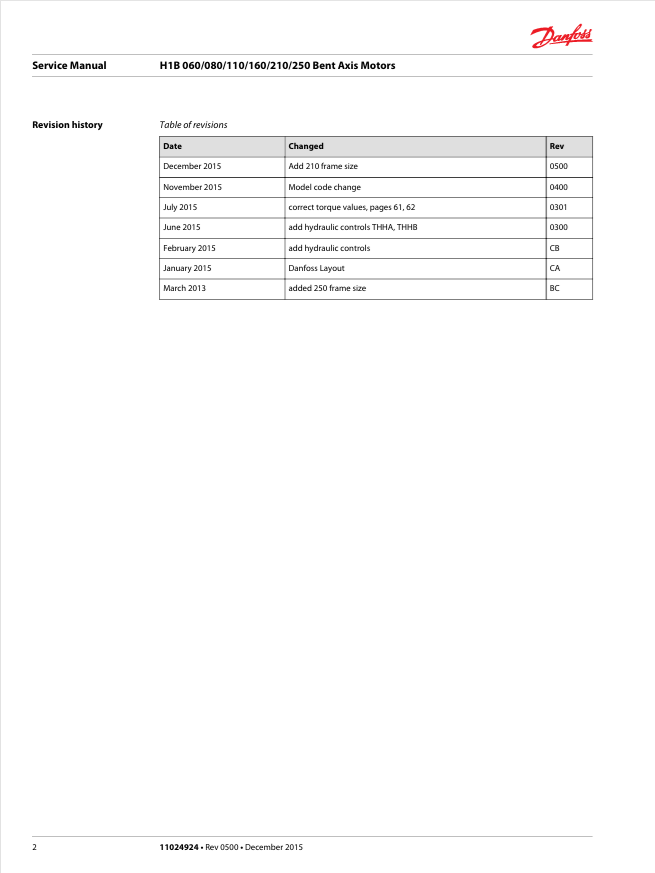 Danfoss Axis Motor H1B 060, 080, 110, 160, 210, 250 Repair Manual PDF