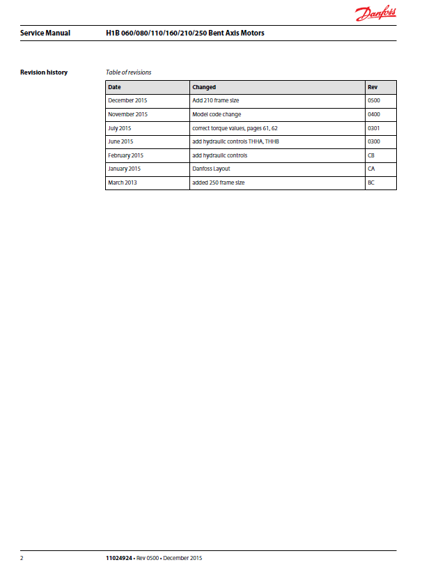 Danfoss H1B Axis Motor Repair & Maintenance Manual 50940482A Download