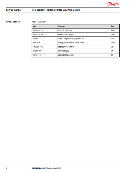 Danfoss H1B Axis Motor Repair & Maintenance Manual 50940482A Download