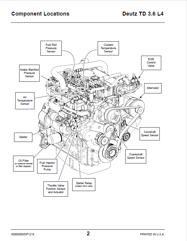 Deutz TD 3.6 L4 Compact Track Loader Parts Manual (Mustang / Gehl)