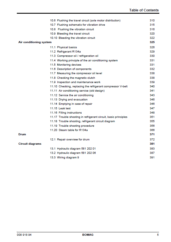 Download BOMAG BW 218 D-40 Service Training Guide (06.2012)