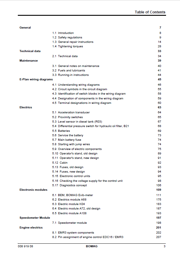 Download BOMAG BW 219 PD-4 Roller Service & Training Manual PDF
