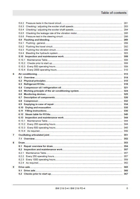 Download Bomag BW 219AD-4 Service Training Guide - Oct 2016
