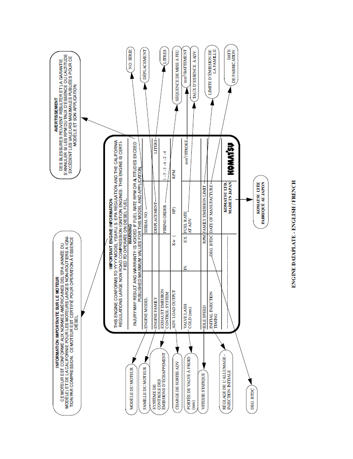 Download CEAM004402: Komatsu WA700-3L Wheel Loader Maintenance Manual