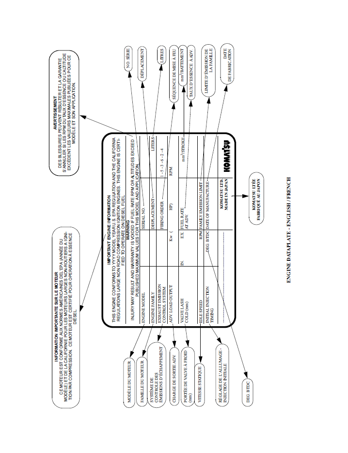Download CEAM007702: Komatsu WA120-3MC Wheel Loader Maintenance Manual