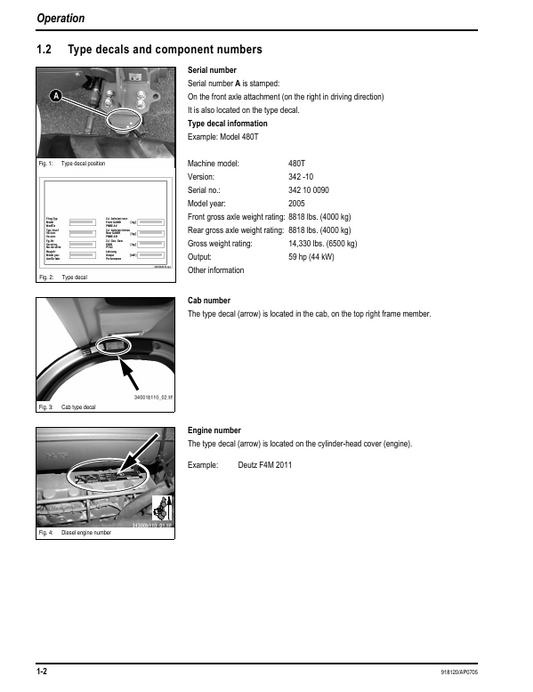 Download GEHL 480T All Wheel Steer Loader Repair Service Manual PDF