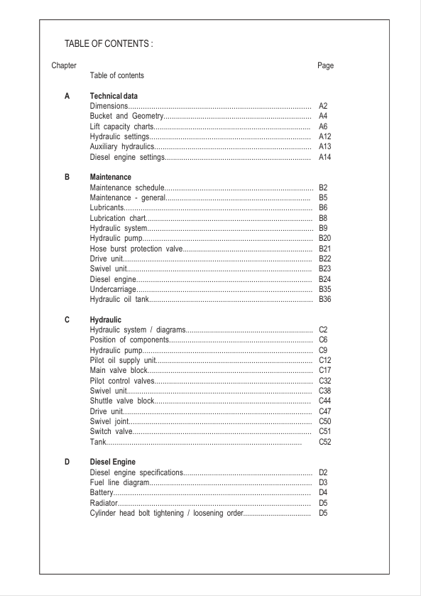 Download GEHL 502, 602 & 652 Compact Excavator Service Manual PDF