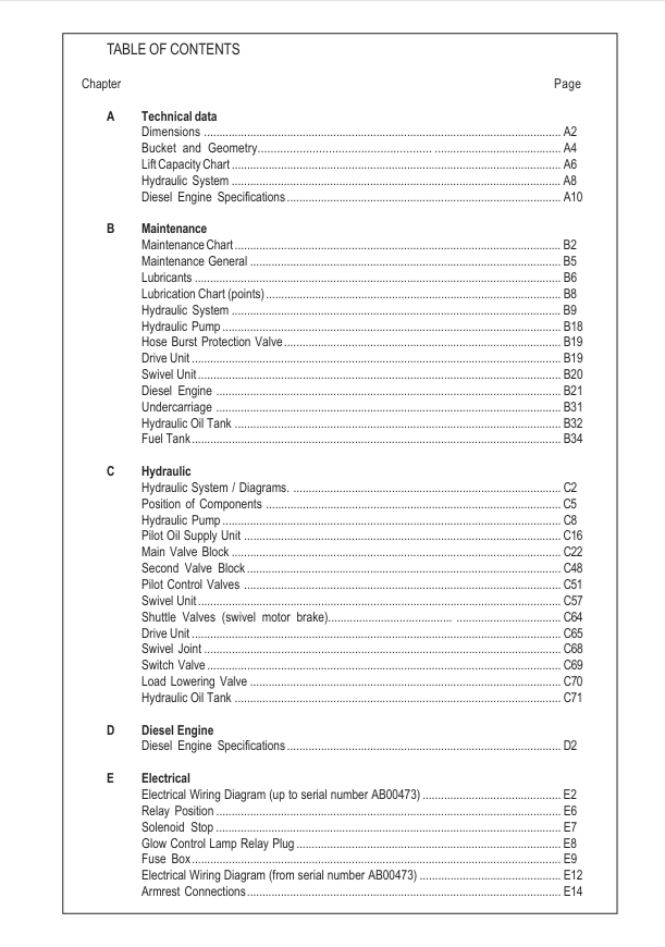Download GEHL 802 Compact Excavator Workshop Service Manual PDF