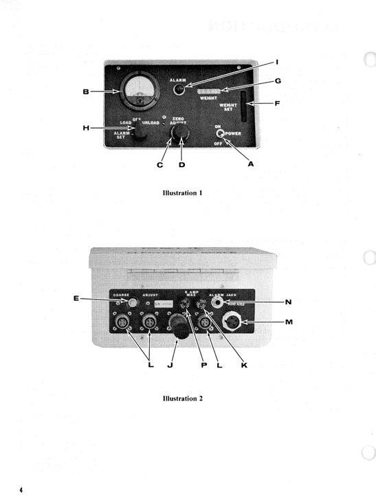 Download GEHL Analog Readout Scale Manual 902283 PDF