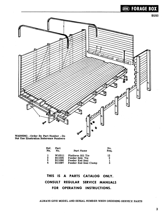 Download GEHL BU80-BU84 Operator Manual 903547 PDF