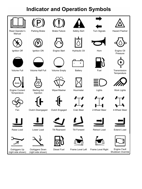 Download GEHL RS5-34 Operator Manual 913227 – PDF Format