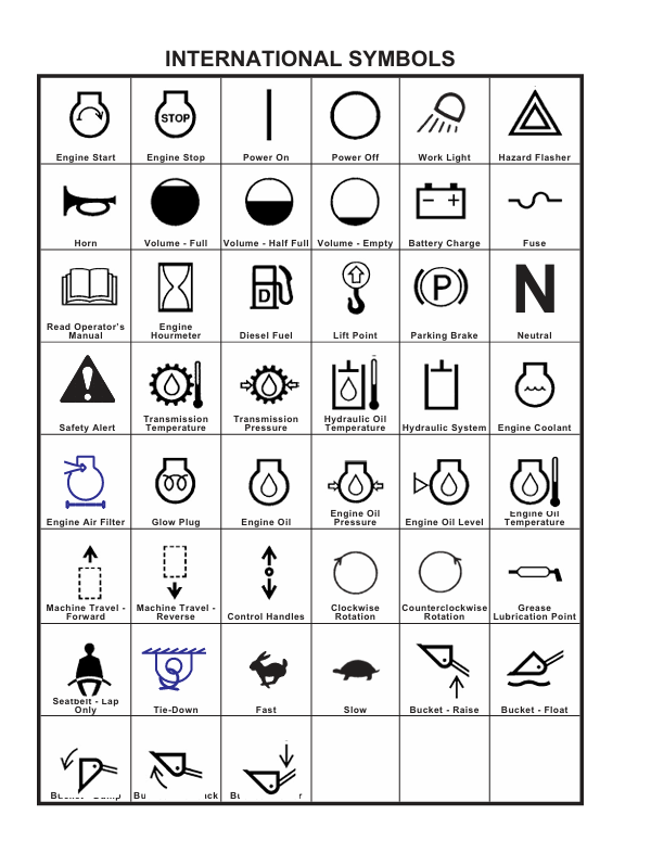 Download GEHL SL4635 & SL4835 Operator Manual PDF 907808