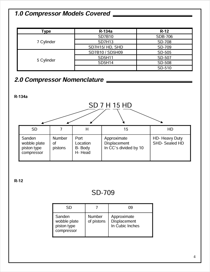 Download GEHL Sanden SD Compressor Service Manual PDF