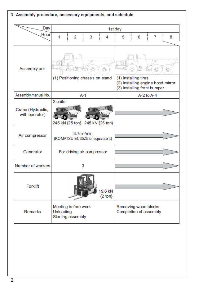 Download GEN00021-00: Komatsu HM350-1 Articulated Dump Truck Assembly Instructions