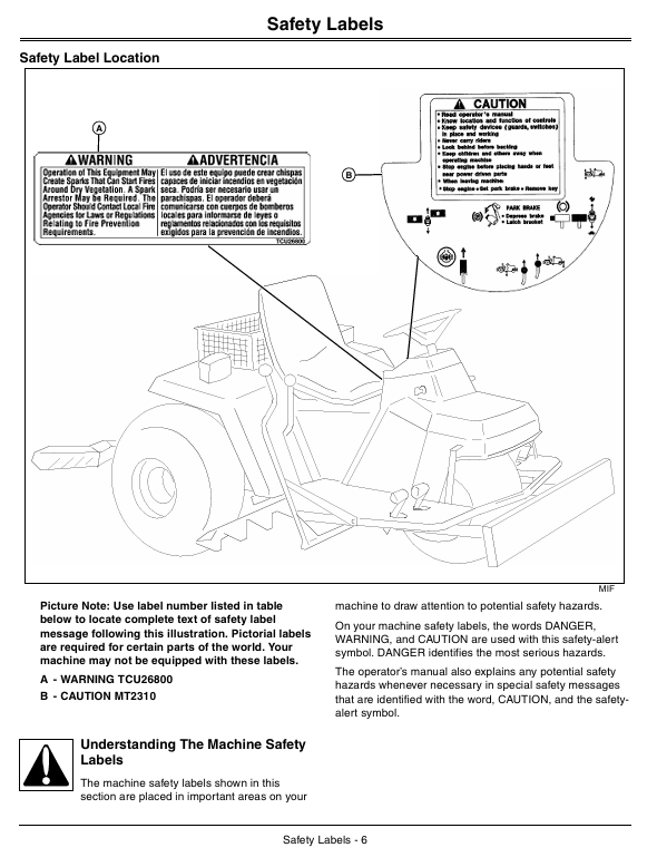 Download John Deere 1200A Bunker Rake Operator Manual OMTCU30901