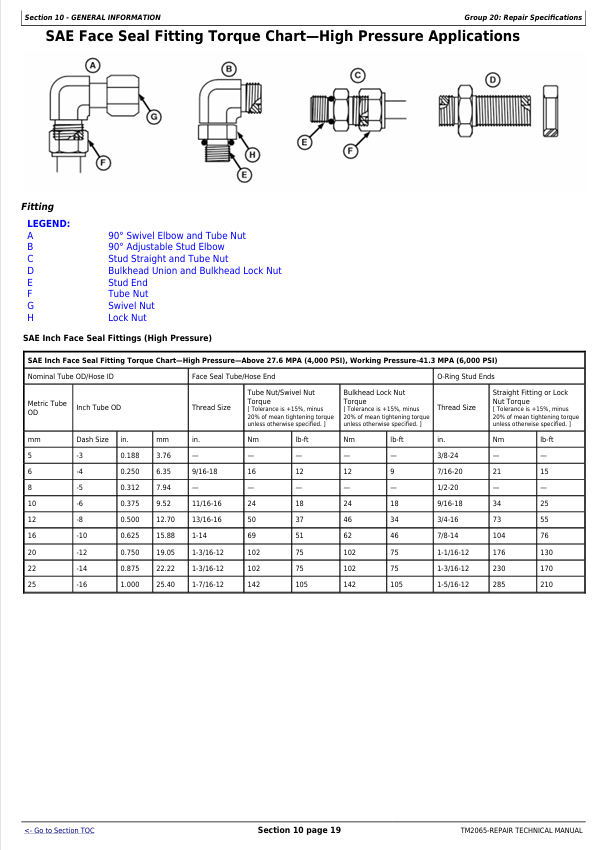 Download John Deere 1890 1690 1990 Seed Meter Repair Technical Manual
