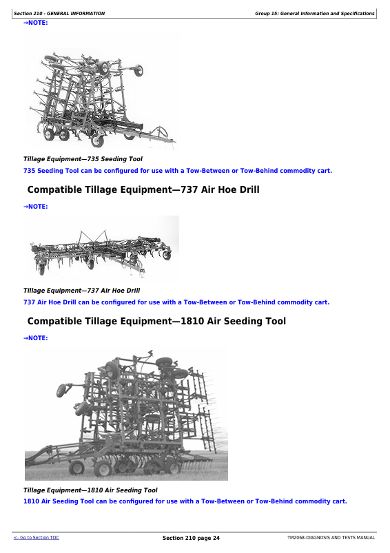 Download John Deere 1910 Commodity Air Cart Technical Manual TM2068