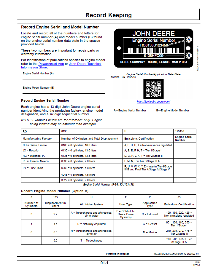 Download John Deere 2.9L Diesel Engine Manual OMRG39496
