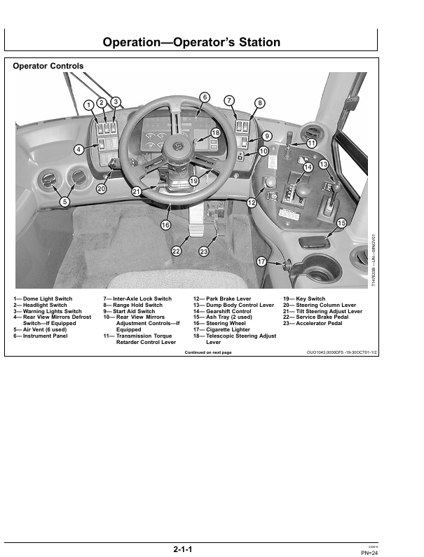 Download John Deere 250D 300D Articulated Dump Truck Manual OMT201340