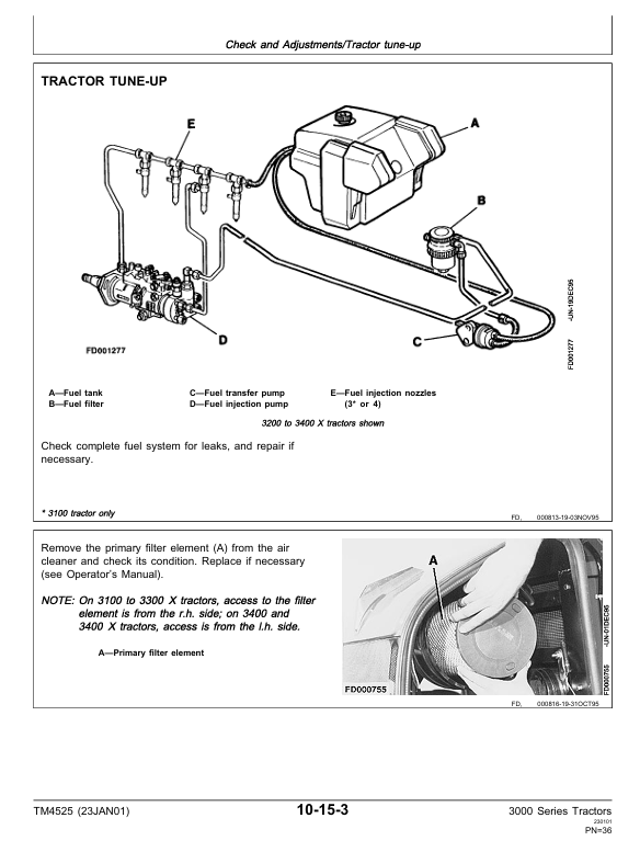 Download John Deere 3100-3400 Tractor Workshop Manual TM4525 PDF