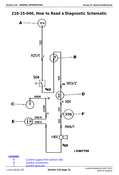 Download John Deere 6215, 6415, 6615, 6715 Repair & Diagnostic Manual TM4648