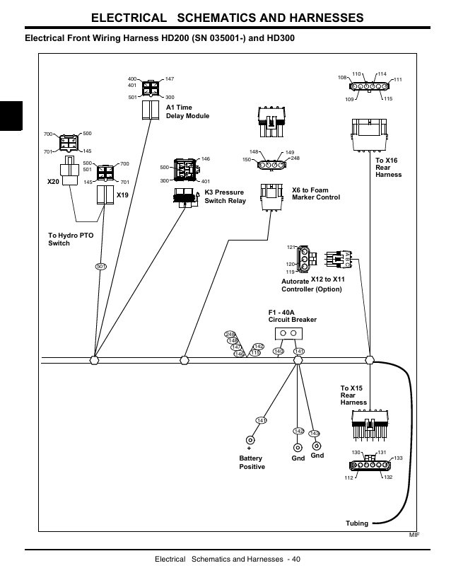 Download John Deere HD200 HD300 Sprayer Attachment Repair Manual TM1829