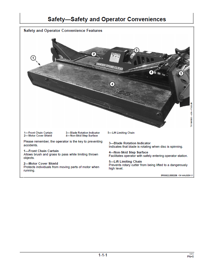 Download John Deere RC60L RC72L RC72 RC78 Cutter Manual OMT247697