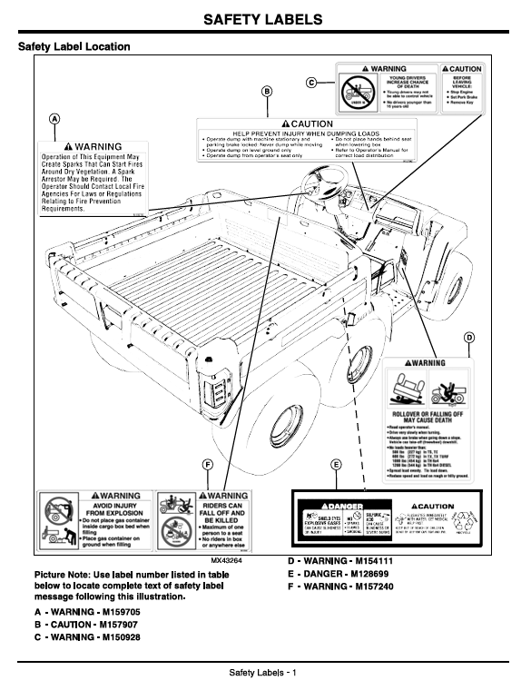 Download John Deere TH 6x4 Gas Gator Utility Vehicle Operator Manual OMM161295