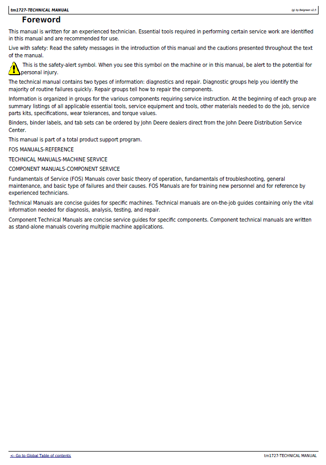 Download John Deere TM1727 Hay Equipment Diagnostic Repair Manual PDF