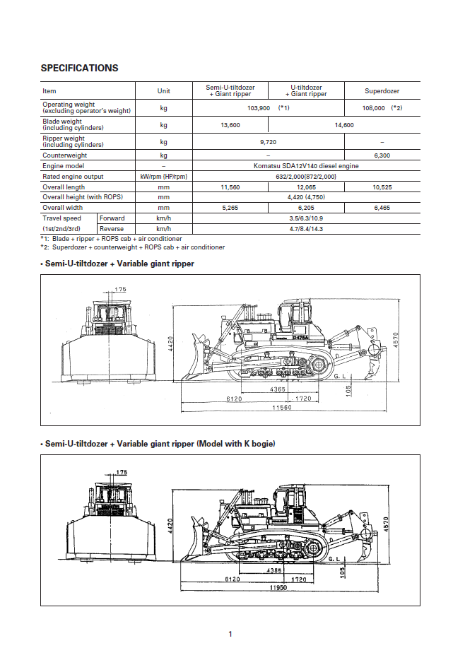 Download Komatsu D457A-3 Super Dozer Field Assembly Manual PDF (Publication SEAWD02302)