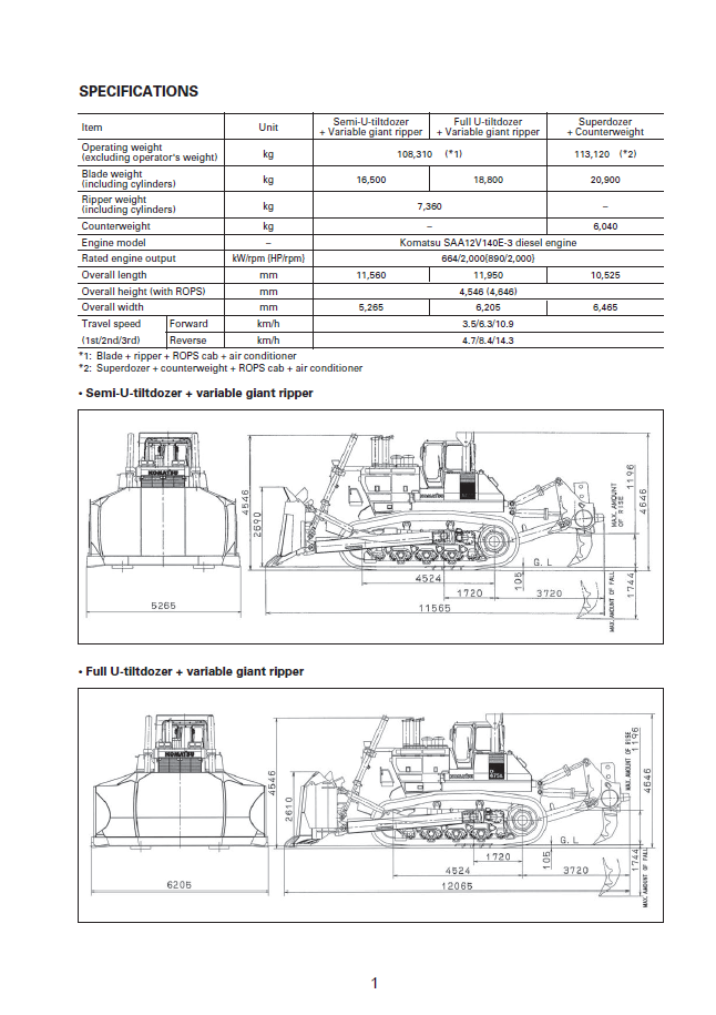 Download Komatsu D475A-5E0 D475ASD-5E0 Field Assembly Manual GEN00051-07 PDF