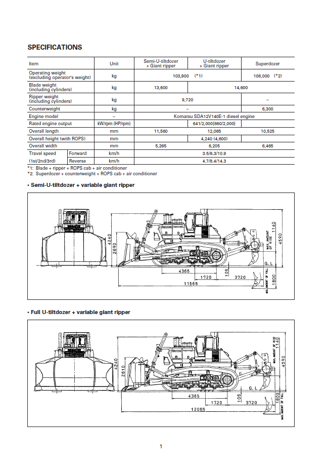 Download Komatsu D475A-5 Field Assembly Manual GEN00012-01 PDF