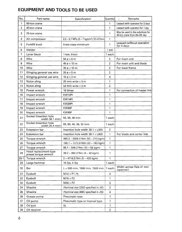 Download Komatsu D57A-2 Super Dozer Field Assembly Manual PDF (Publication SEAWD00500)