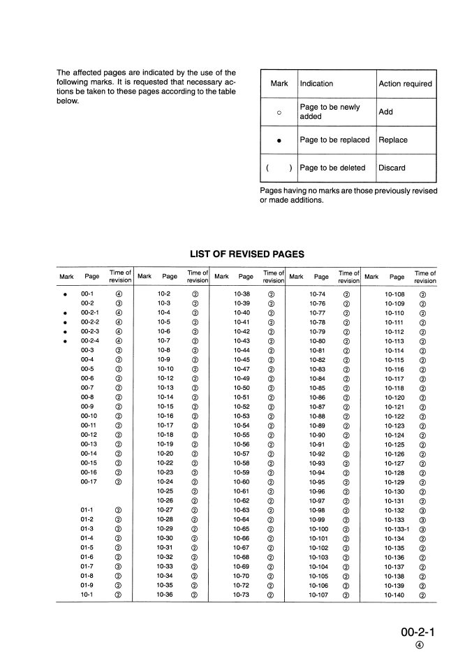 Download Komatsu PC450 PC450LC-6K Service & Repair Manual EEBD001304