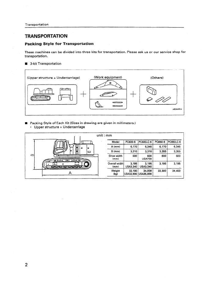 Download Komatsu PC600-6 Excavator Field Assembly Manual PDF (Publication SEAWD01700)
