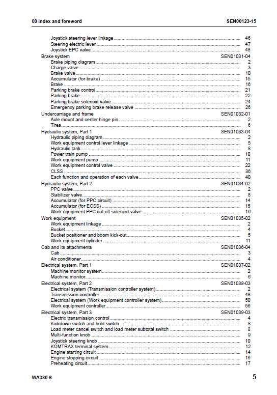 Download Komatsu WA380-6 Wheel Loader PDF Manual