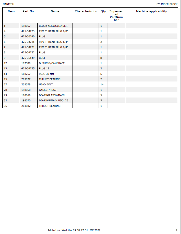 Download MUSTANG 3TNV82A-BPMS Engine Parts Manual 917382 PDF