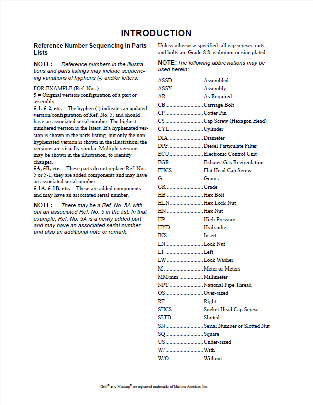 Download MUSTANG 4TNV88-BKMSR2 Engine Parts Catalog PDF Manual