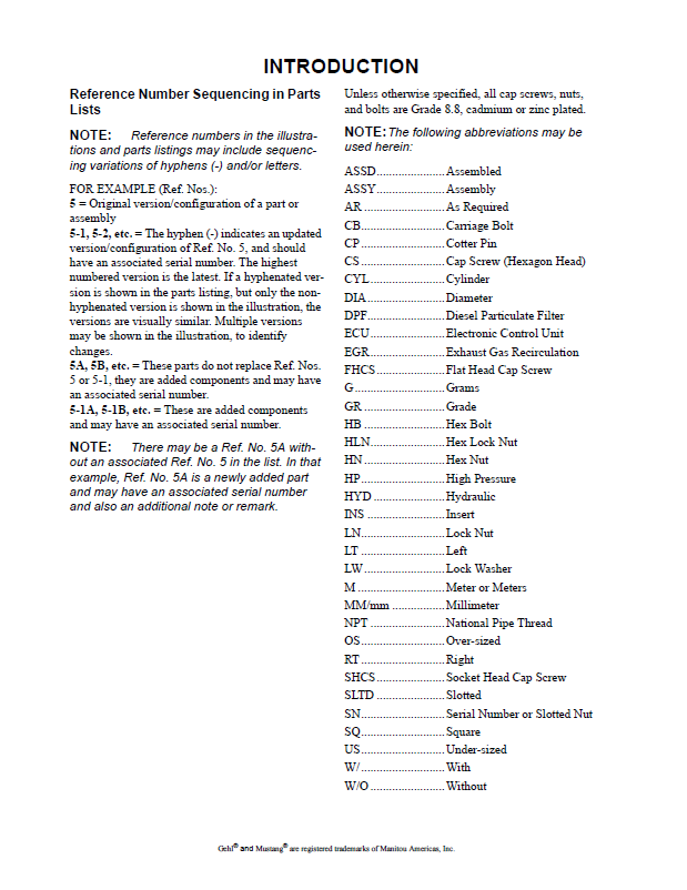 Download MUSTANG 4TNV88-BKMSR2 Engine Parts Manual 50940310