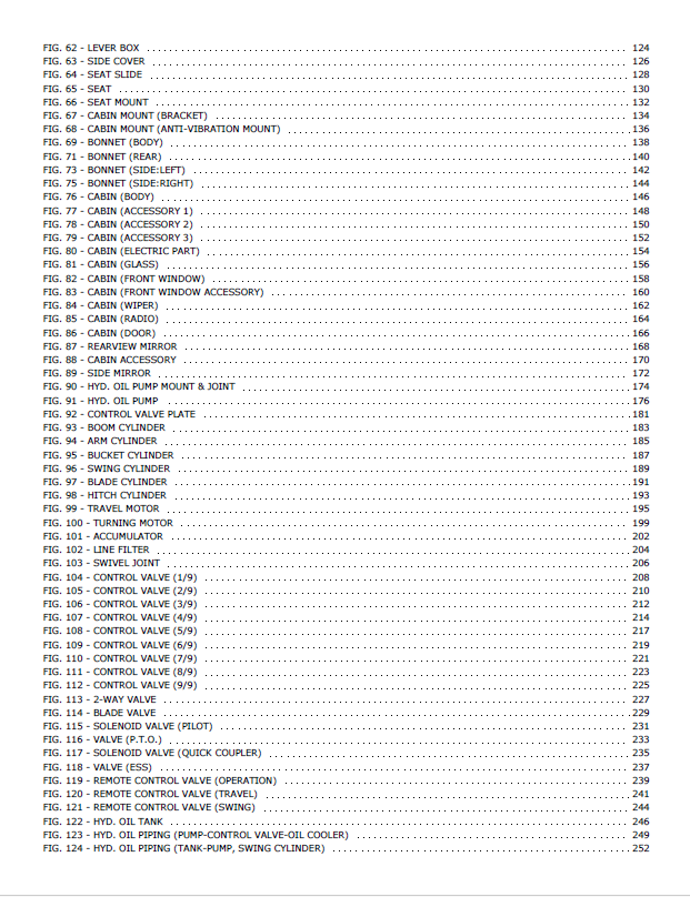 Download MUSTANG 800Z Parts Manual 50940215 Complete PDF
