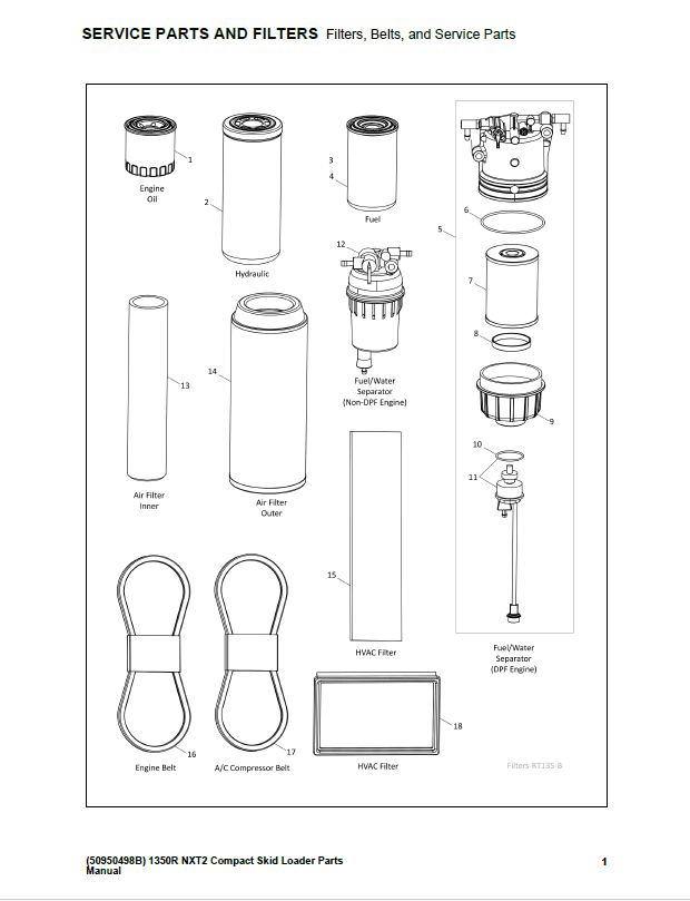 Download Mustang 1350R NXT2 Parts Catalog PDF Manual