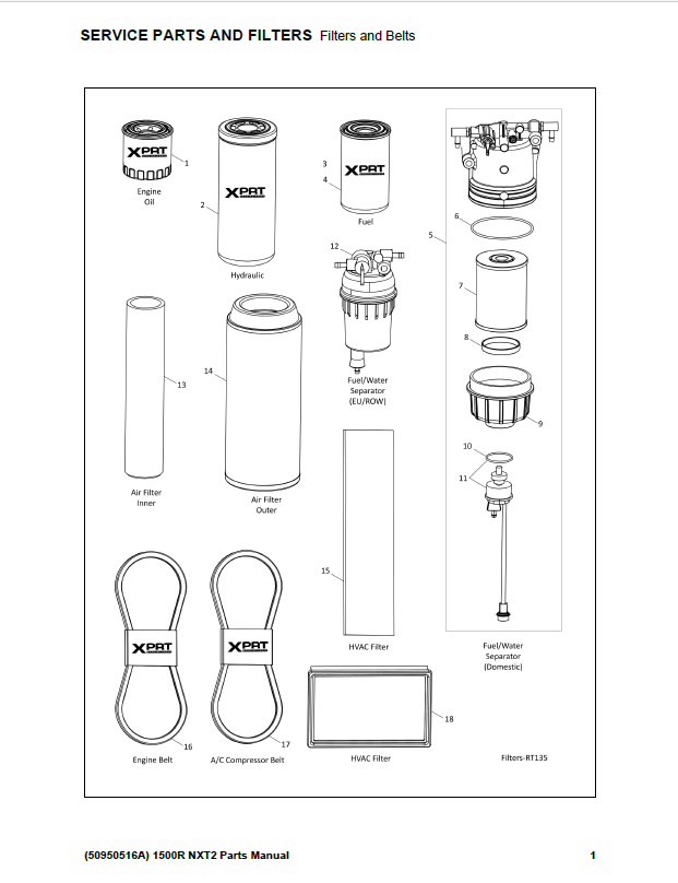 Download Mustang 1500R NXT2 X-Series Parts Manual PDF