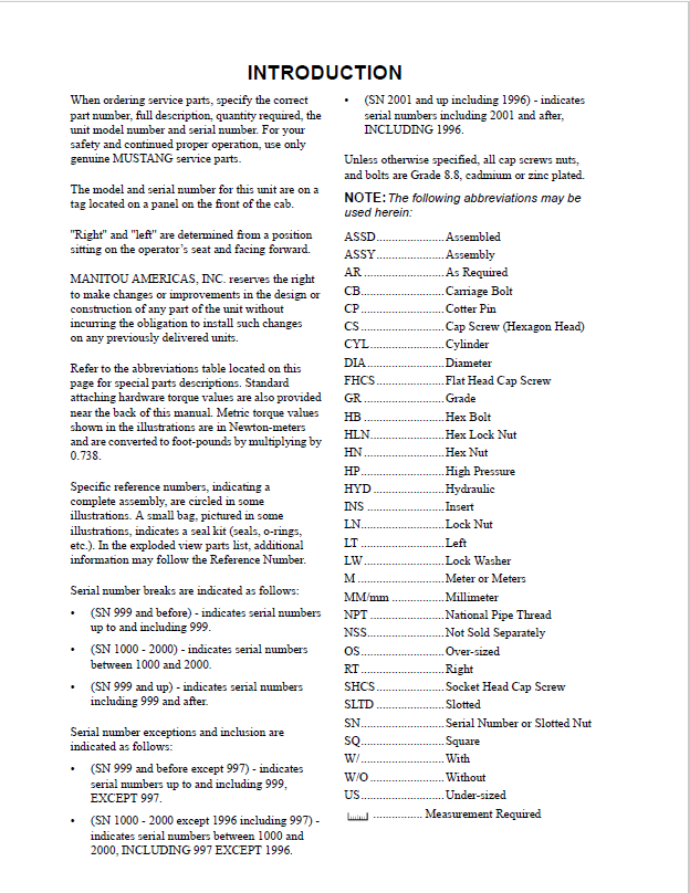 Download Mustang 1503 Excavator Parts Manual 918045 Complete PDF