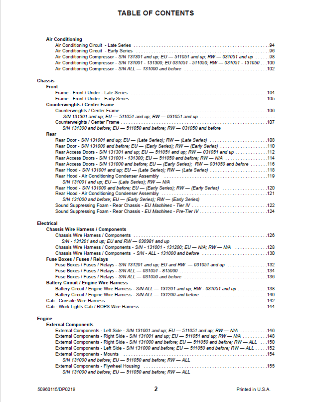 Download Mustang 1750RT Compact Track Loader Parts Catalog PDF Manual