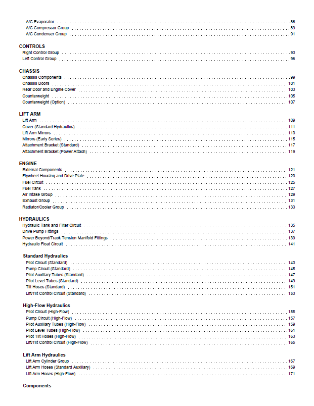 Download Mustang 2550RT Parts Catalog Manual PDF 50960154