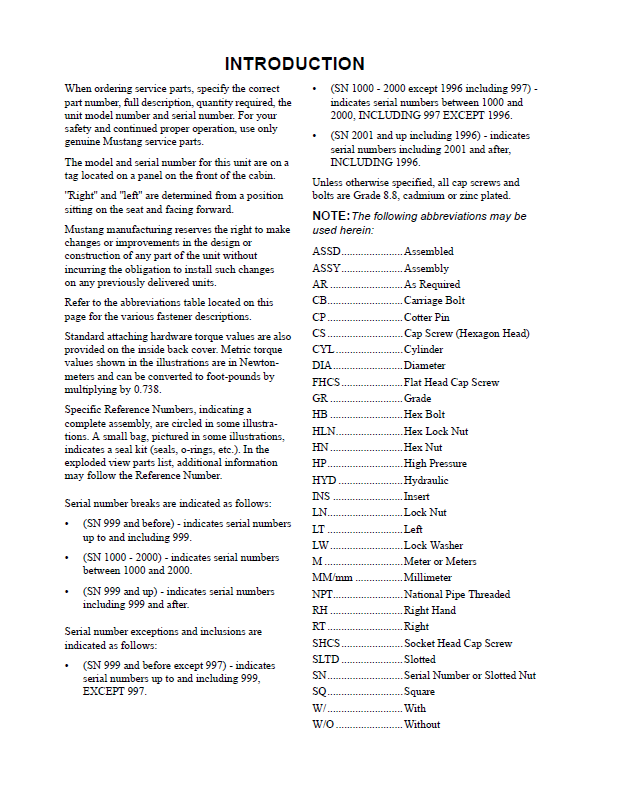 Download Mustang 2803ZT Parts Manual 918277 | Compact Excavator PDF