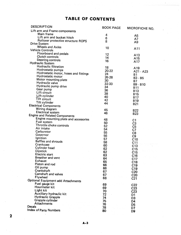 Download Mustang 312 Skid Steer Loader Parts Catalog PDF Manual