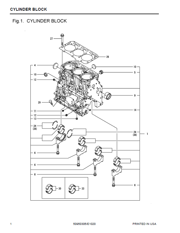 Download Mustang 3TNV88C Skid Steer Parts Manual PDF 50950305