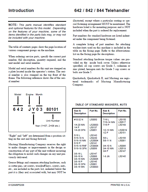 Download Mustang 642, 842 & 844 Telehandler Parts Manual PDF 913289