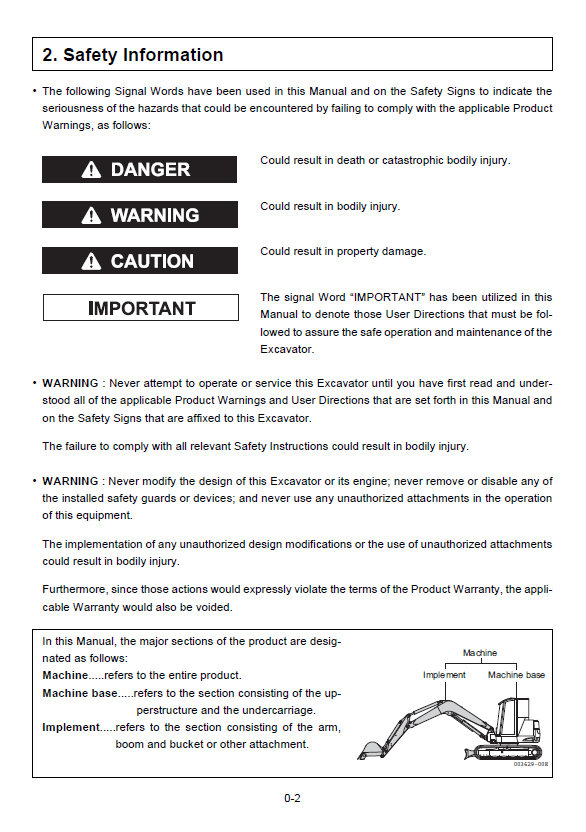 Download Mustang 800Z Excavator Manual 50940098 PDF for Easy Operation